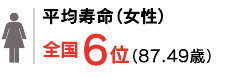14_女性
